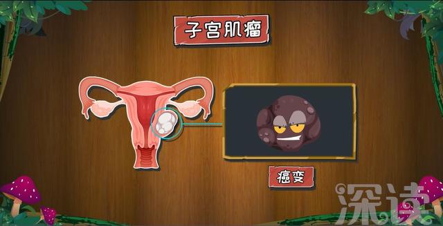 子宫手术安卓游戏怀孕手术小游戏大全